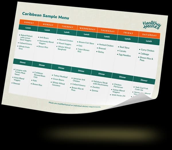 Accommodating Menus